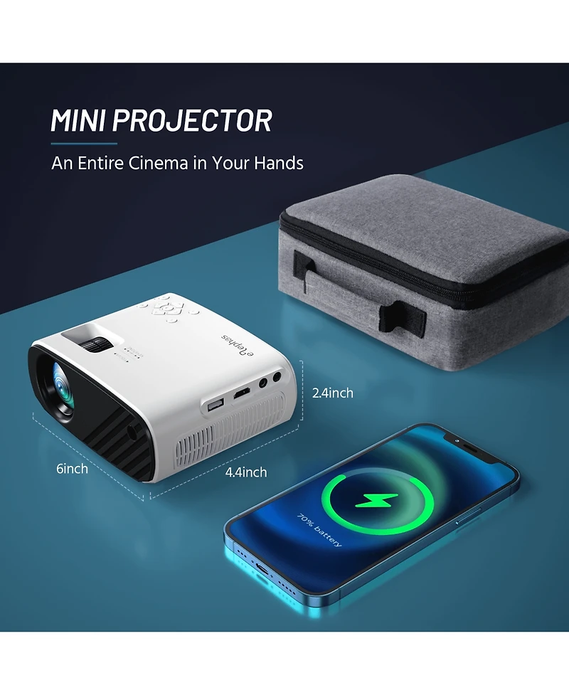Artsea Mini Projector, 1080P Hd Portable Movie Projector, Wireless WiFi for Android/iOS, Phone/Laptop - Home & Outdoor Use