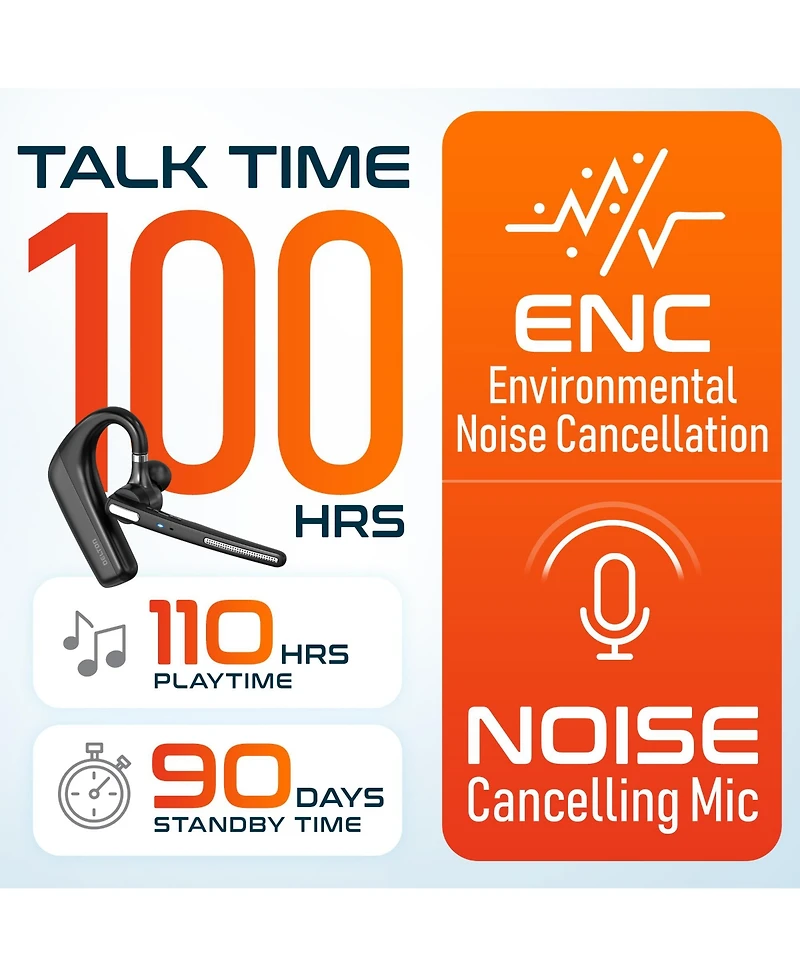 Delton 4pcs Ergonomic Remote Worker Kit, Wireless Bluetooth Headset, Executive Earpiece with Noise Cancelling Mic, 1080p Webcam, Wireless Keyboard and