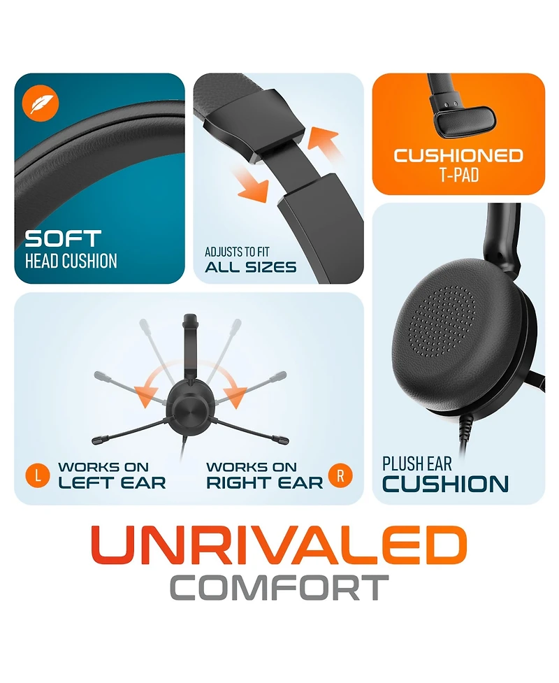 Delton 30Y Wired Computer Headset, Ms Teams Compatible, Mono Headphones With Dual Noise-Cancelling Microphones, In-Line Controls, On-Ear Usb Headset f
