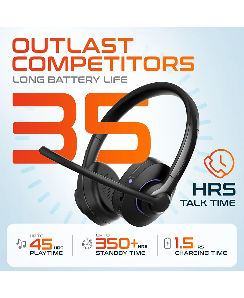 Delton 60X Wireless Headset with Noise Cancelling Microphone for Work, Bluetooth Headset for Calls with Usb Dongle, Specially Designed for Ms Team, Me