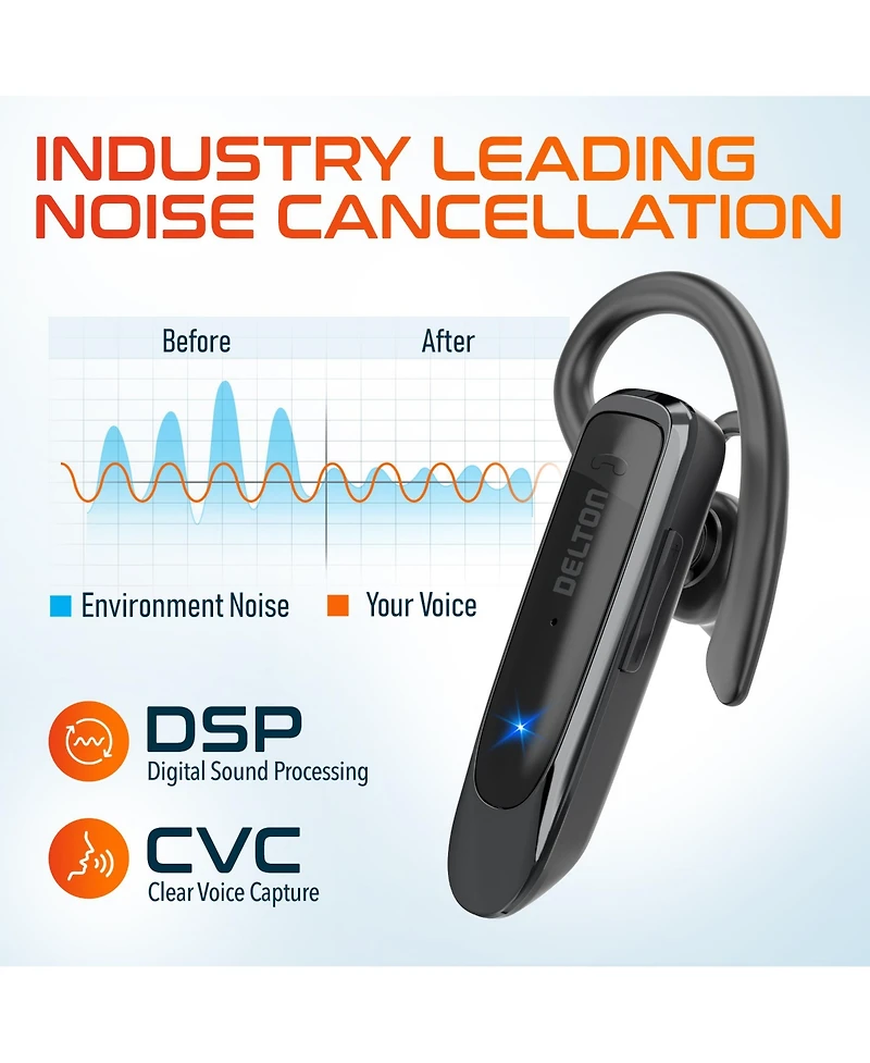 Delton 22X Wireless Mono Bluetooth Headset, Wireless Single Ear Headset With Built-In Two Microphones, Lightweight Bluetooth Phone Earpiece Compatible