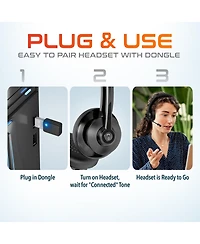 Delton 30x Work Anywhere Bundle: Keyboard, Mouse, Webcam, Headset (DBND4WLS30XREG)