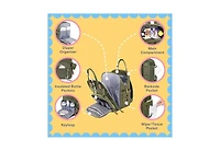 iniuniu Diaper Bag Backpack, Unisex Baby Bags for Boys Girls, Waterproof Travel