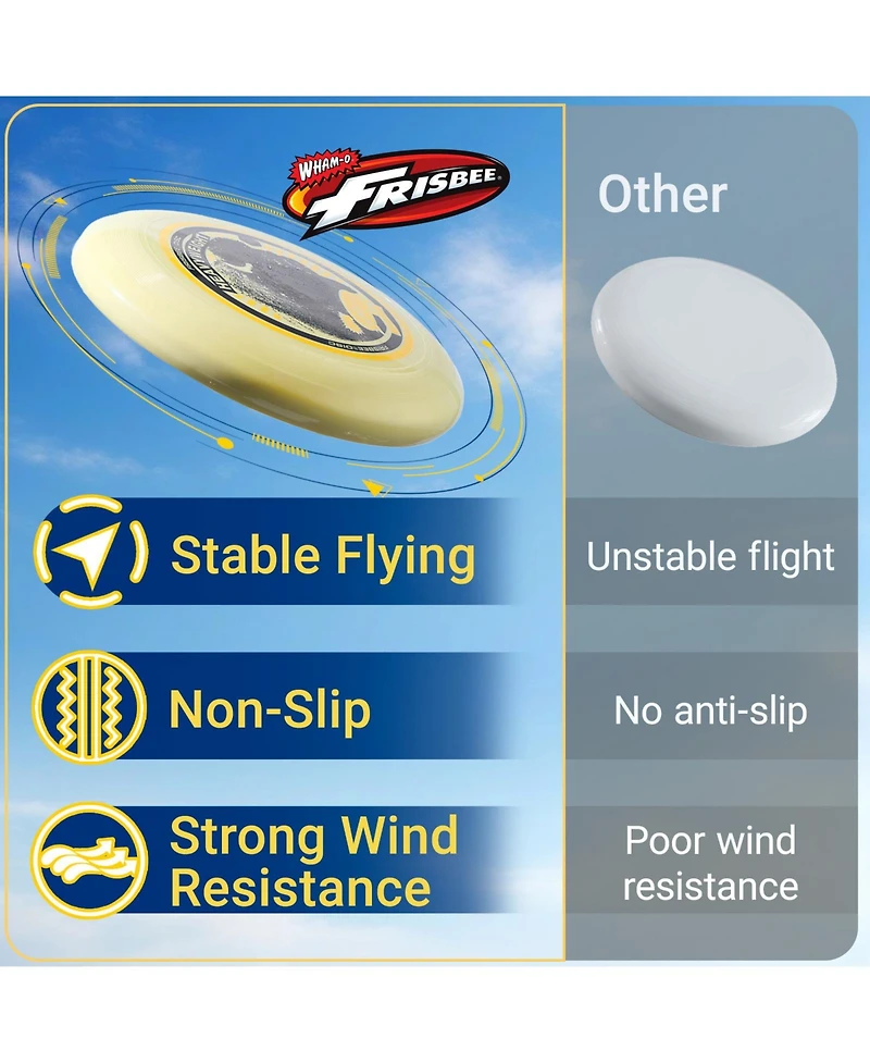 Wham-o Frisbee Heavyweight 200g, 11 Inch Long Distance and Durable Disc for Outdoor Activities