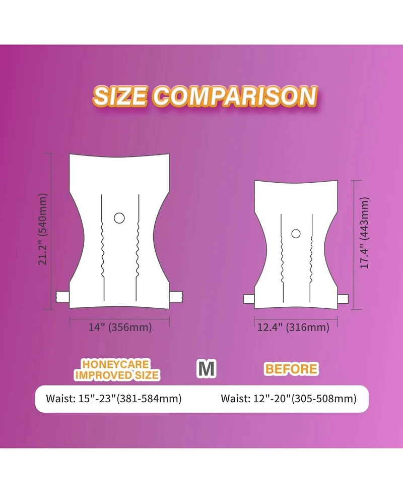 HoneyCare All-Absorb Disposable Female Dog Diapers, Super Absorbent, Breathable, Wetness Indicator, Large, 18-27 inches, 72ct