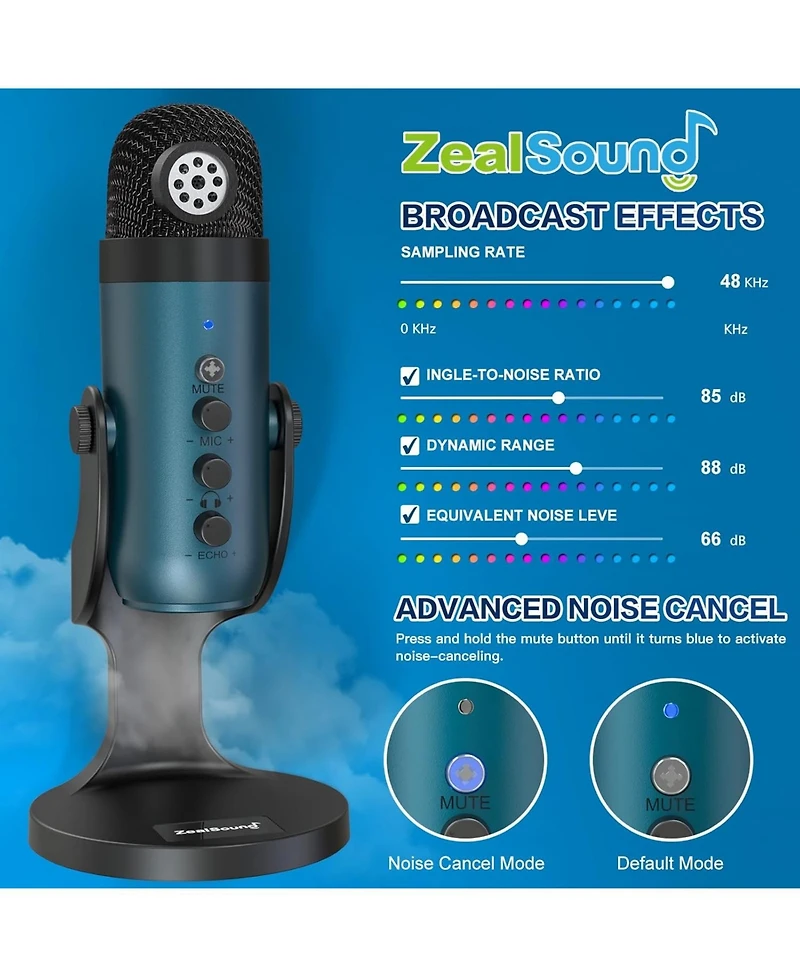 ZealSound Gaming Usb Microphone k66t and d65p Furry Cover