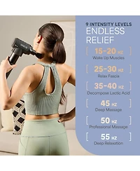 LifePro Sonic Lx Professional Heated Percussion Massage Gun with 9 Speeds & 10 Attachments for Deep Tissue, Neck & Back Relief