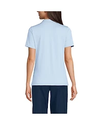 Lands' End Women's Short Sleeve Feminine Fit Rapid Dry Polo Shirt