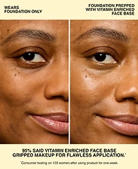 Bobbi Brown Vitamin Enriched Face Base Primer & Moisturizer Gift Set Duo