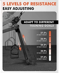 Mikolo Total Body Home Gym – Detachable Footplate, Swing & Weight Holder, Versatile Strength Trainer