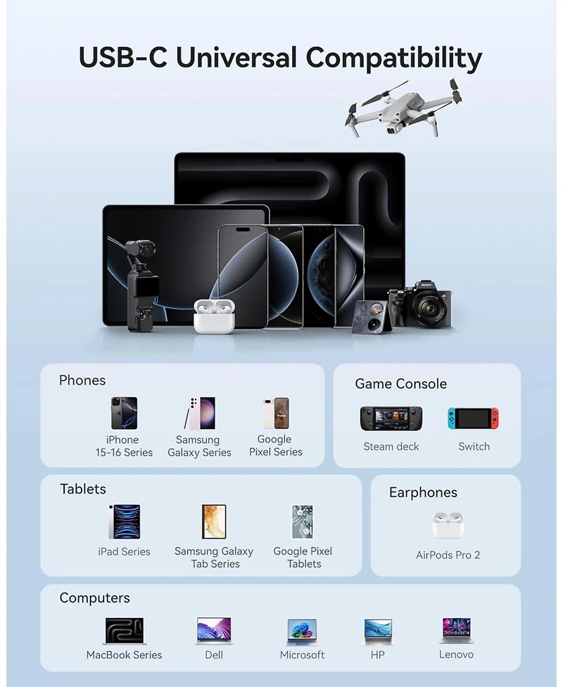 Baseus Enercore Power Bank, 20000mAh Fast Charging Portable Charger Built-in 67W Retractable Usb-c Cable, Battery Pack for iPhone 16, Samsung, Dell