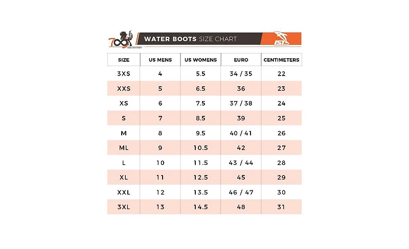 Seavenger Asteria Low Top Water Bootie (Light Blue