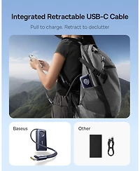 Baseus Enercore Power Bank, 10000mAh Fast Charging Portable Charger Built-in 45W Retractable Usb-c Cable, Battery Pack for iPhone 16/15, Samsung, iPad