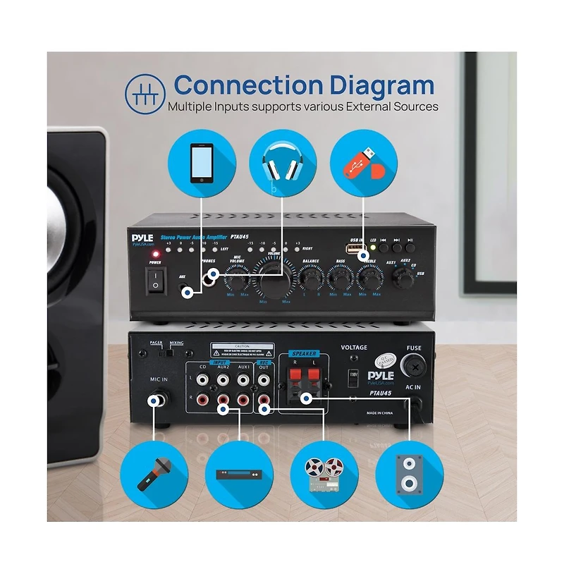 Pyle Stereo Power Amplifier - Compact Audio Amp with MP3/Usb Reader (2 x 120 Watt)