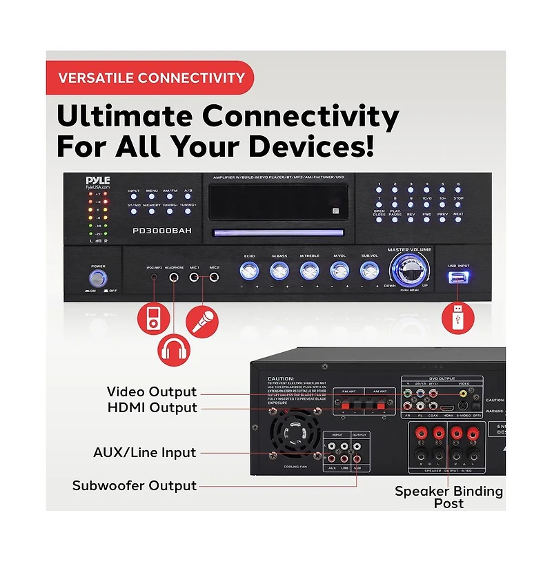 Pyle Wireless Bt Streaming Home Theater Amplifier with Cd/Dvd Player, Am/Fm Radio, Hdmi/MP3/Usb Reader (4000 Watt)