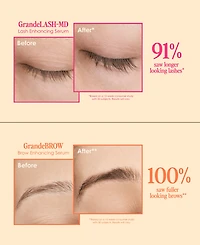 Grande Cosmetics 5-Pc. The Far Out Five Set
