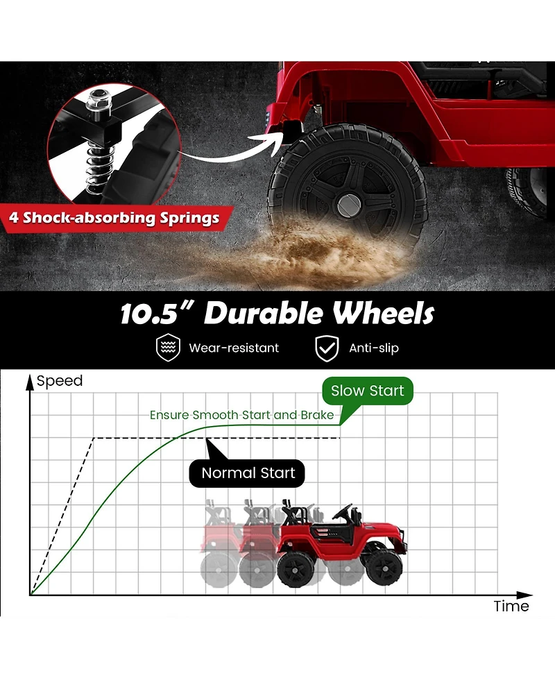 Akiudex Kids Ride On Truck with Remote Control and Music Player