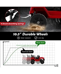 Akiudex Kids Ride On Truck with Remote Control and Music Player