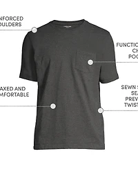 Lands' End Men's Tall Super-t Short Sleeve T-Shirt with Pocket