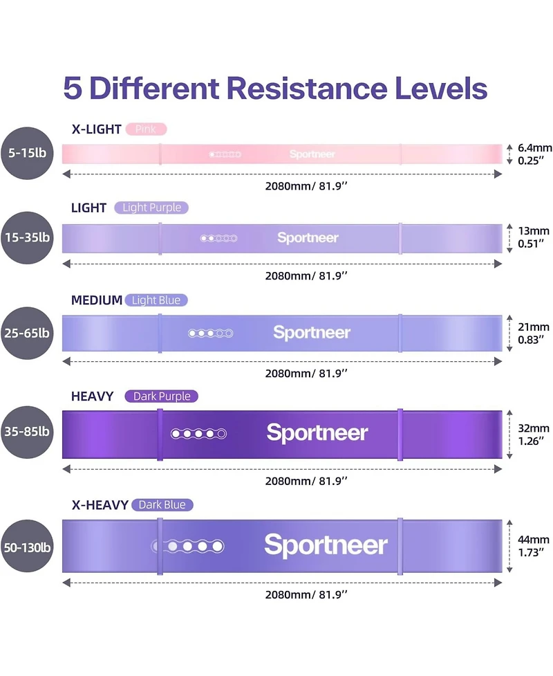 Resistance Bands Workout Set: 5 Levels Pull Up Assist Bands 5-130lb with Handles & Door Anchor