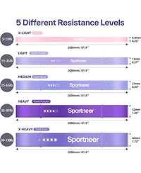 Resistance Bands Workout Set: 5 Levels Pull Up Assist Bands 5-130lb with Handles & Door Anchor