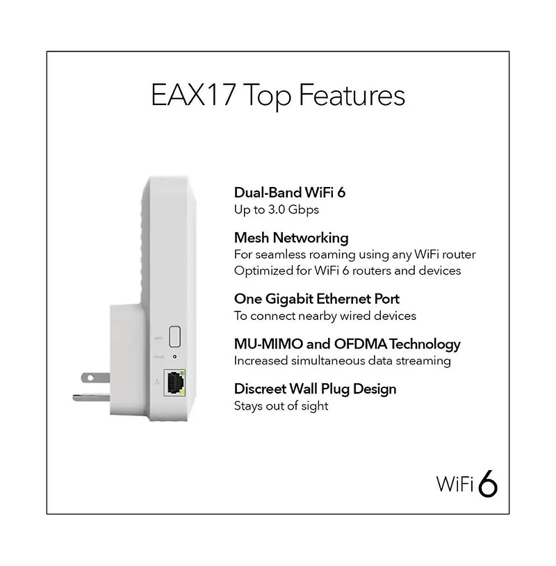 Netgear AX3000 Dual-Band Wi-Fi 6 Wall Plug Range Extender - White
