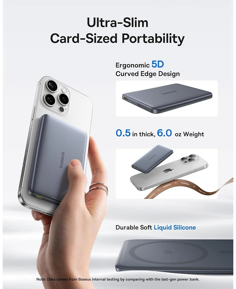 Baseus Picogo Magsafe Portable Charger 10000mAh 27W , 0.5" Ultra Slim Qi2 Certified 15W Wireless Power Bank