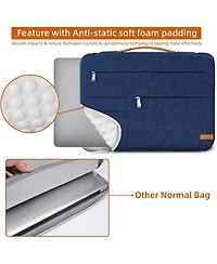14 inch Laptop Sleeve Bag, Slim Shockproof Handbag, Computer Carrying Case Cover Compatible with MacBook Air/Pro,Acer Asus Dell Hp Blue