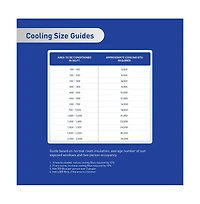 Friedrich 12,000 Btu Heat/Cool Through-the-Wall Smart Air Conditioner