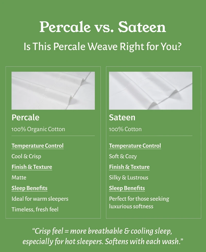 100% Organic Cotton Sheets Set, Percale Bed Sheet