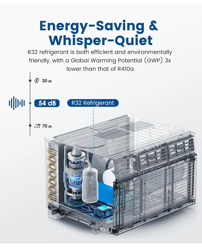 Cowsar 10000BTUs Window Air Conditioner, Window Ac Unit Cooling up to 450sq.ft, 4 Modes and 3 Fan Speeds, 24H Timer, Remote Control, Quiet Operation,