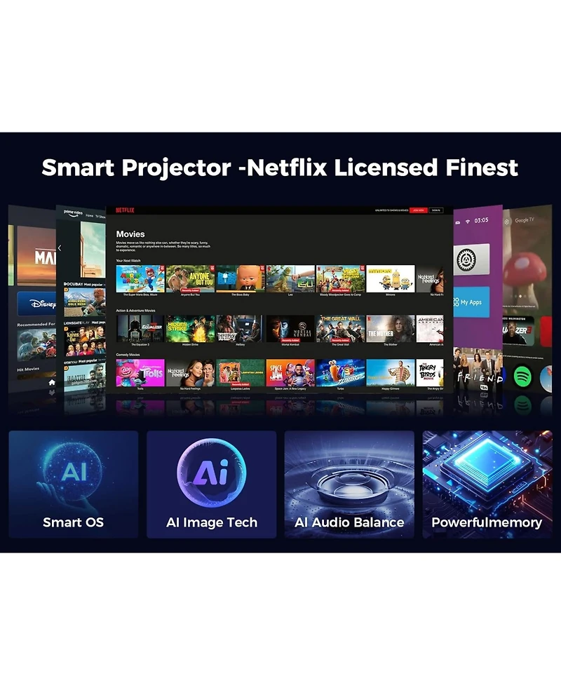 Elephas Smart 4K Projector with 5G Wifi and Bluetooth, Netflix/Amazn Prime Video Certified, Dolby Audio, 800ANSI Outdoor Projector