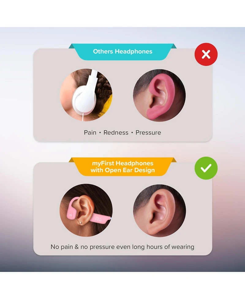 myFirst Headphones Airwaves - Truly Wireless, Bluetooth, Open-Ear headphones for Kids - Pink