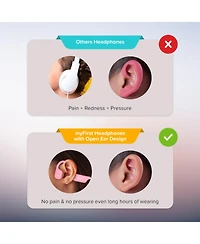myFirst Headphones Airwaves - Truly Wireless, Bluetooth, Open-Ear headphones for Kids - Pink