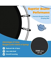 Akiudex 55 Inch Kids Indoor Outdoor Trampoline with Safety Enclosure