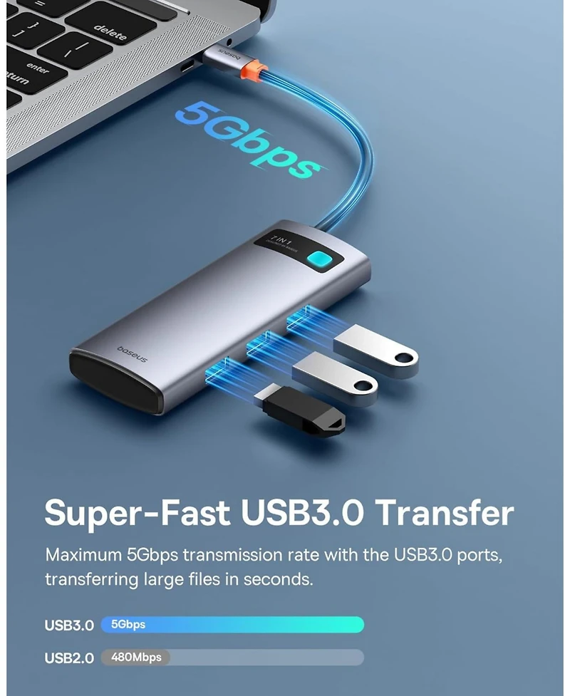 Baseus Usb C to Hdmi Adapter, 4K60Hz Usb C Docking Station, 7 in 1 Usb C Hub with 3 Usb-a, Pd 100W, Tf/Sd Card Reader