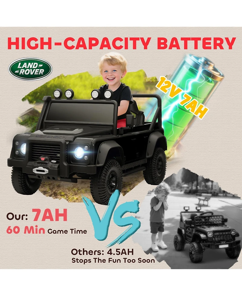 Qaba Kids Electric Car, Land Rover Licensed Off-Road Ride On