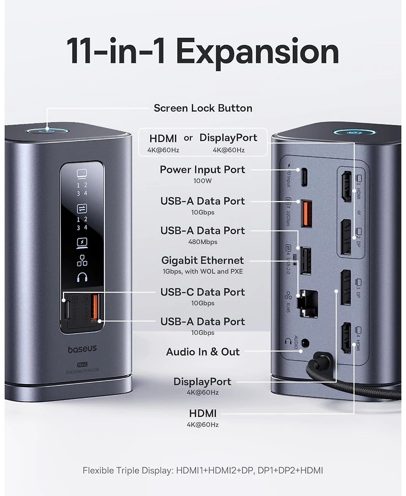 Baseus Laptop Docking Station, 11 in 1 Triple 4K Display Hdmi/Dp, 10Gbps Usb A/C Fast Data, Pd 100W, Ethernet, Audio, Usb C Docking Station for Window