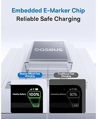 Baseus Usb C Cable, 100W 5A Fast Charging Usb C Charger Cable with Led Display,6.6ft Braided Usb C to Usb C Cable