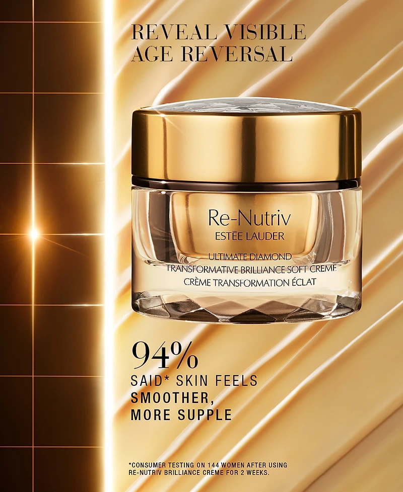 Estee Lauder 4-Pc. Re-Nutriv The Pinnacle Of Luxury Skin Care Set
