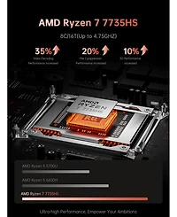 Acemagic RX16 Amd Ryzen 7 7735HS Laptop