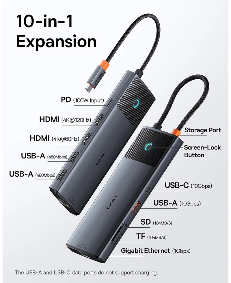 Baseus Docking Station Dual Monitor,10Gbps 10 in 1 Docking Station with 2 Hdmi Single 4K120Hz, Dual 4K 60Hz,10Gbps Usb C and Usb A