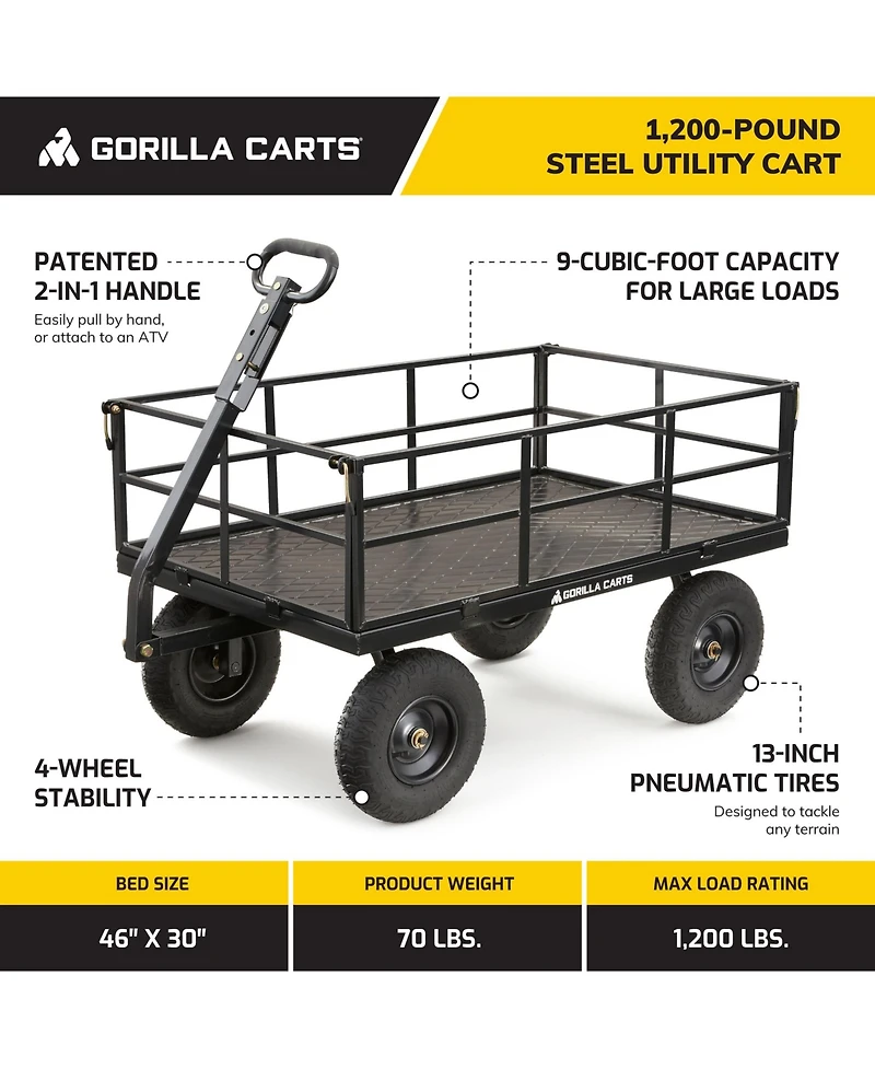 Gorilla Carts Steel Utility Cart, 9 Cubic Feet Garden Wagon with Removable Sides