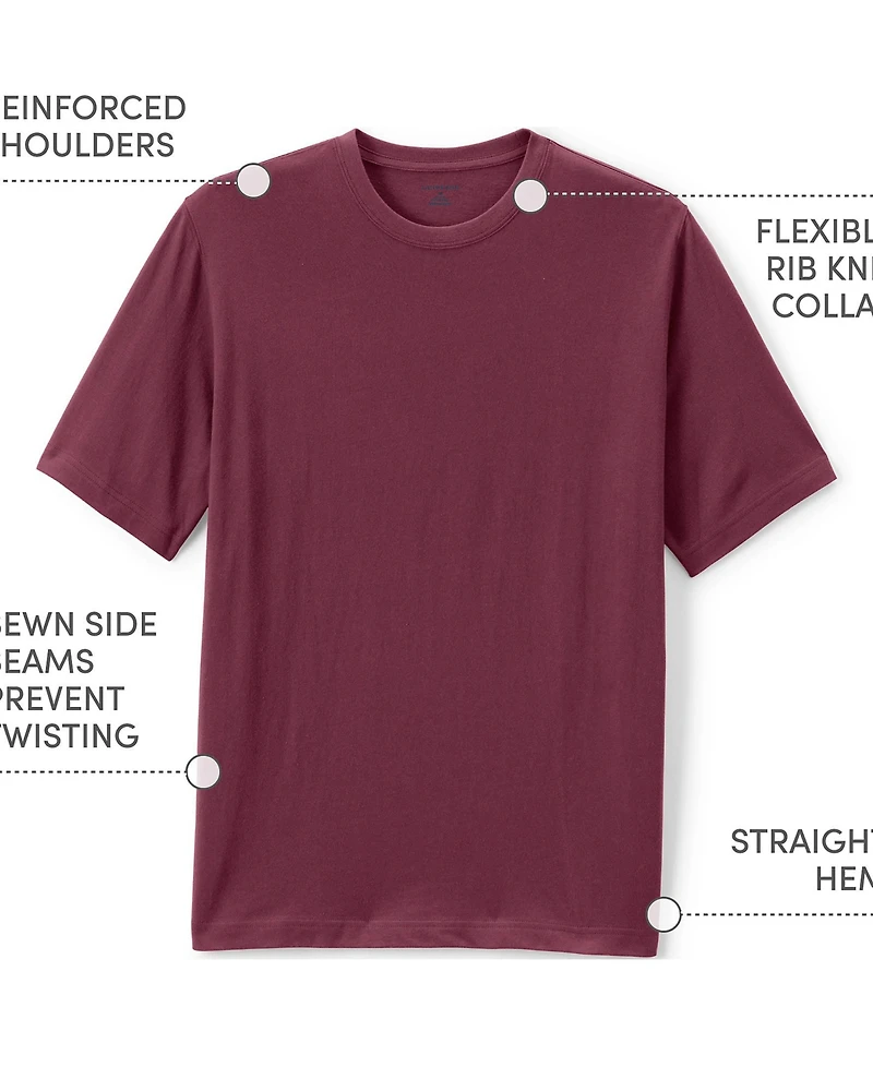 Lands' End Men's Short Sleeve Essential T-shirt