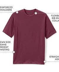 Lands' End Men's Short Sleeve Essential T-shirt