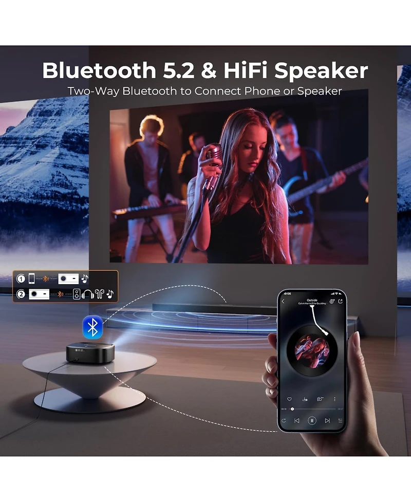 Elephas 4K Projector with Wifi and Bluetooth, Outdoor Movie Projector with Netflix/Prime Video/YouTube Built-in, 100,000+ Apps Supported