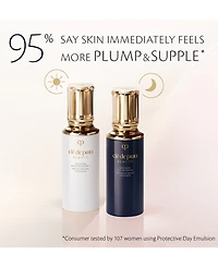 Cle de Peau Beaute Intensive Night Emulsion, 4.2 oz.