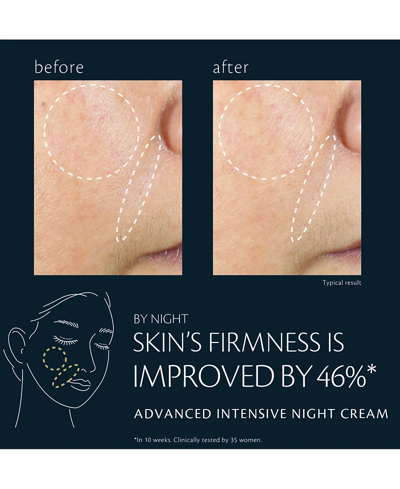 Cle de Peau Beaute Advanced Intensive Night Cream, 1.7 oz.