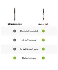 Dyson Airwrap Origin multi-styler | Nickel/Copper