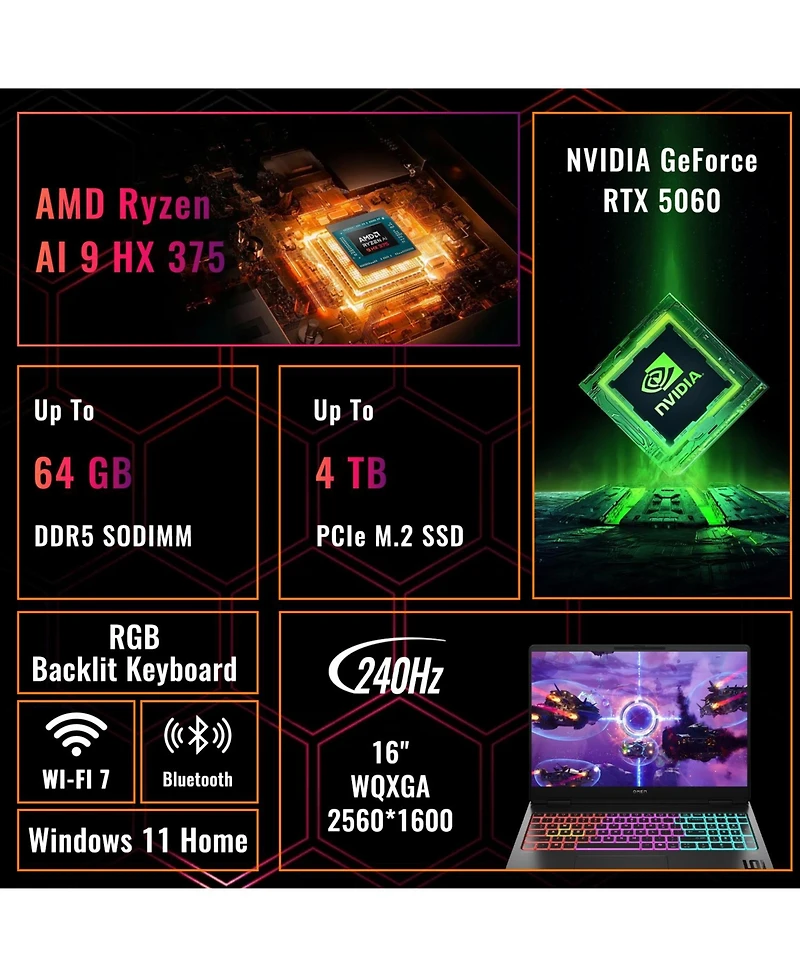 Hp Omen Max 16" Gaming Traditional Laptop Amd Ryzen Ai 9 Hx 375 16GB Ram Nvidia GeForce Rtx 512GB Ssd Storage Windows 11 Home Wqxga 240Hz